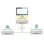 D-Link DBG-2000 gateway/controller 10, 100, 1000 Mbit/s (DBG-2000)