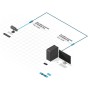 Lindy 43361 cavo USB 20 m USB 3.2 Gen 1 (3.1 Gen 1) USB A Nero (43361)