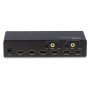 Lindy 38084 interruttore a matrice Commutatore a matrice AV (38084)