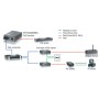 LevelOne FVT-0103TXFC convertitore multimediale di rete 100 Mbit/s Modalità multipla Nero (FVT-0103TXFC)