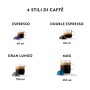 De’Longhi ENV90.Y macchina per caffè Macchina per caffè a capsule 0,56 L (ENV90.Y)
