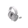 ENDORFY VIRO Plus USB Onyx White Auricolare Cablato A Padiglione Musica/Giornaliera Bianco (EY1A005)