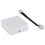 Homematic IP 153986A0 accessorio per unità di controllo centrale smart home Modulo di estensione (153986A0)