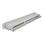 DeLOCK 66877 pezzo di pannello 1U (66877)