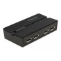 DeLOCK 11494 dati del computer switcher (11494)