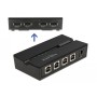 DeLOCK 11494 dati del computer switcher (11494)