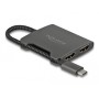 DeLOCK 87778 ripartitore video HDMI 2x HDMI (87778)