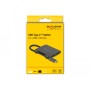 DeLOCK 87778 ripartitore video HDMI 2x HDMI (87778)