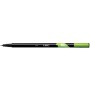 CF6 INTENSITY FINELINER PASTEL (503924)