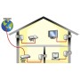 Digicom PL502E-A02 500 Mbit/s Collegamento ethernet LAN Bianco 2 pz (8E4526)