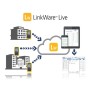Fluke CertiFiber Pro Set di test di perdita ottica (OLTS) Giallo (CFP-MM-ADD)