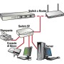Digicom SWF05-T01 Fast Ethernet (10/100) Bianco (8E4548)