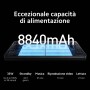Xiaomi Pad 6 Qualcomm Snapdragon 128 GB 27,9 cm (11") 6 GB Wi-Fi 6 (802.11ax) Android 13 Nero (VHU4362EU)