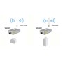LevelOne OAN-4058 antenna di rete Antenna omnidirezionale Tipo N 8 dBi (OAN-4058)