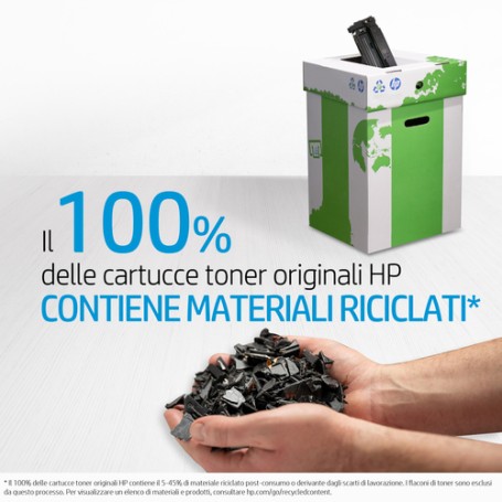 HP Cartuccia toner ciano per stampante laser originale 117A (W2071A)
