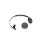 POLY 66735-01 accessorio per cuffia Padiglione auricolare (66735-01)
