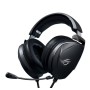 ASUS ROG Theta Electret Cuffia Padiglione auricolare Connettore 3.5 mm Nero (90YH02GE-B1UA00)
