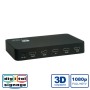 Value HDMI Splitter, 4-way (RO.14.99.3506)