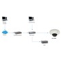LevelOne FCS-3054 telecamera di sorveglianza Telecamera di sicurezza IP Cupola 2048 x 1536 Pixel Soffitto/muro