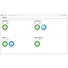 Hewlett Packard Enterprise OneView for ProLiant DL Server 3yr 24x7 Support Bundle Track 1 Sever LTU (E5Y44A)