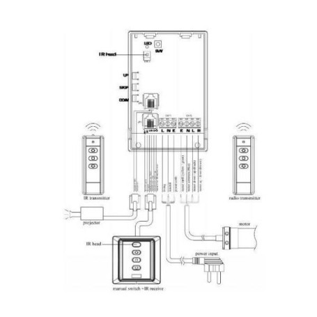 TRIGGER SET CONTROLLO TELI (86803)