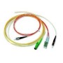PIGTAIL LC OS2 SEMTIGHT 2M (CF12) (423322)