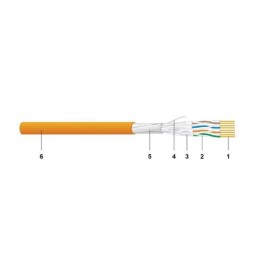 CAVO F/FTP CAT.6A CCA ARANC 1000M (19145400CK)