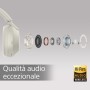 Sony WH-1000XM5 Auricolare Con cavo e senza cavo A Padiglione Musica e Chiamate Bluetooth Argento (WH1000XM5S)