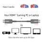 CLUB3D CAC-1377 cavo HDMI 15 m HDMI tipo A (Standard) Nero