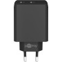 USB-C Dual-Schnellladegert 36 Watt (schwarz, 2x USB-C, Power Delivery) (61757)