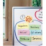 Legamaster 7-240300 accessorio board
