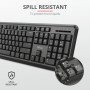 Trust TKM-350 tastiera RF Wireless QWERTY Italiano Nero (24009TRS)