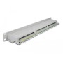 DeLOCK 66877 pezzo di pannello 1U (66877)