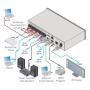 Kramer Electronics VS-62DT conmutador de vídeo HDMI