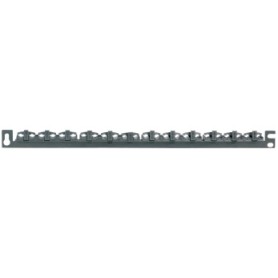 Panduit SRBWCY pezzo di pannello (SRBWCY)