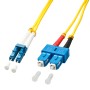 Lindy 47474 cavo a fibre ottiche 10 m LC SC OS2 Giallo (47474) (LINDY47474)