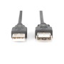 DK300202 PROL. USB 2.0 CONN. A-A 5MT (LP8152B) (AK-300202-050-S)