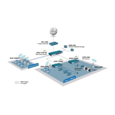 48-PORT GIGABIT SMART MANAGED (DGS-1210-48/E)