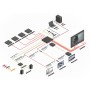 Lindy 38260 ripartitore video HDMI 8x HDMI