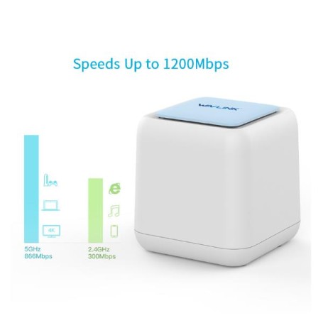 ROUTER MESH WIFI5 AC1200 (WN535M1)