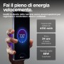 Motorola edge 50 Neo 16,1 cm (6.36") Doppia SIM Android 14 5G USB tipo-C 12 GB 512 GB 4310 mAh Grigio (PB310009PL)