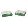Icron Spectra 3022 estensore KVM Trasmettitore e ricevitore (00-00328)