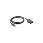 Fluke OC4USB (2166266)