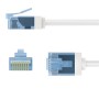 Goobay 74302 cavo di rete Bianco 15 m Cat6a U/UTP (UTP)