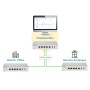 D-Link DBG-2000 gateway/controller 10, 100, 1000 Mbit/s (DBG-2000)
