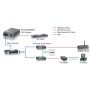 LevelOne FVT-0103TXFC convertitore multimediale di rete 100 Mbit/s Modalità multipla Nero (FVT-0103TXFC)