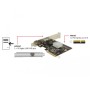 DeLOCK 89654 scheda di interfaccia e adattatore Interno RJ-45 (89654)