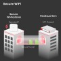 Zyxel USG FLEX 700 firewall (hardware) 5400 Mbit/s (USGFLEX700-EU0102F)