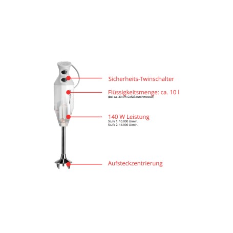 Unold M 122 De Luxe Frullatore ad immersione Bianco (90410)