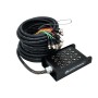 Omnitronic 30304625 stagebox